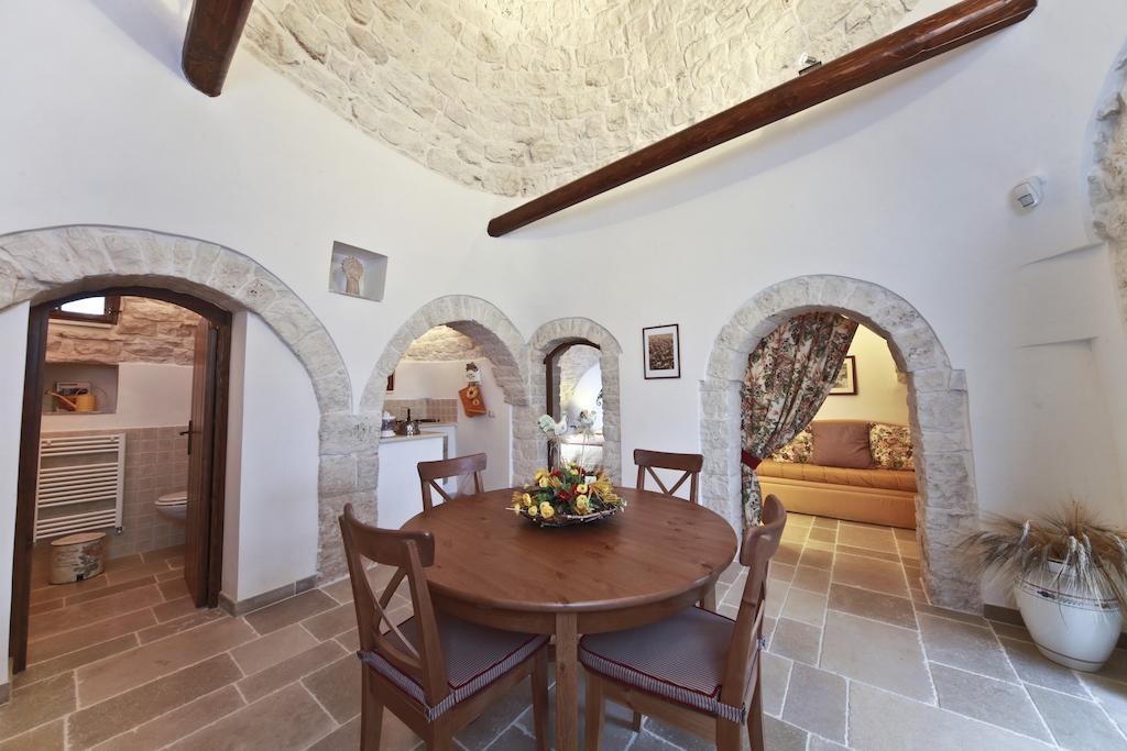 Holiday home Trulli Paparale *